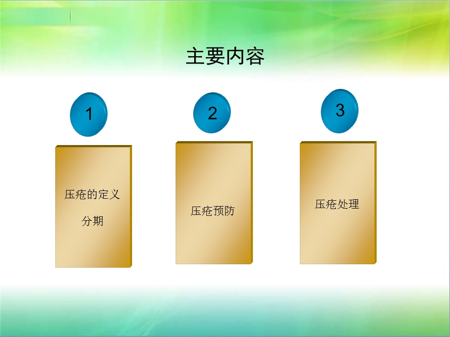 压疮的培训ppt课件.ppt_第1页