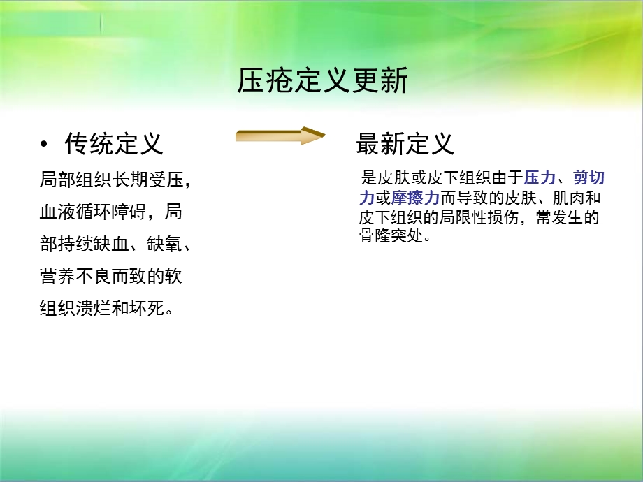 压疮的培训ppt课件.ppt_第2页