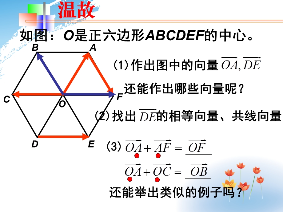 向量减法运算及其几何意义优质课 ppt课件.ppt_第2页