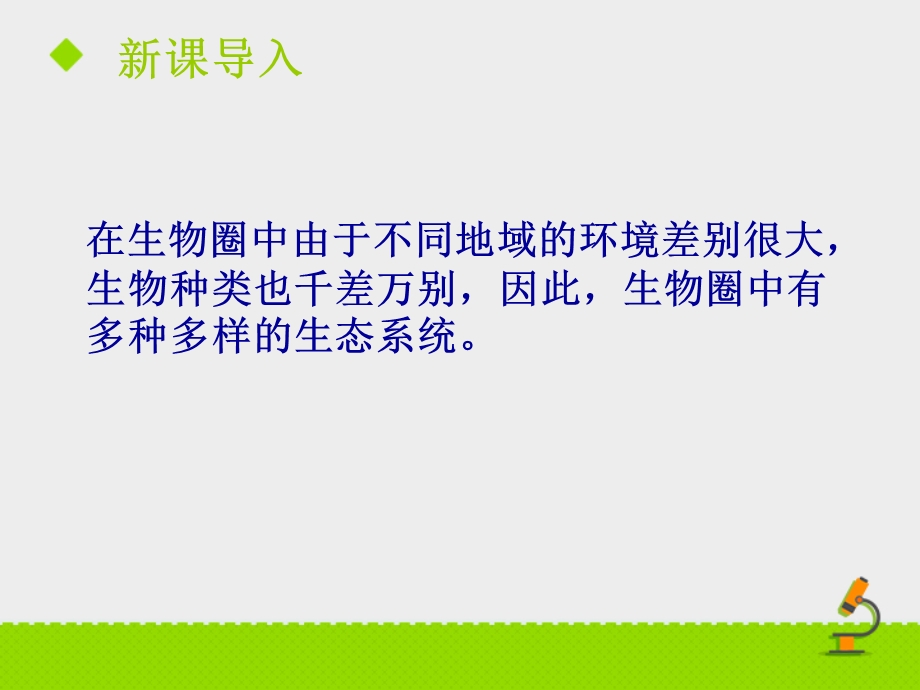 鲁科版生物六年级上册124《多种多样的生态系统》课件.ppt_第2页