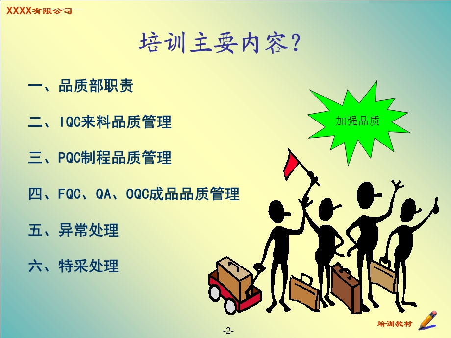 品质培训课件.ppt_第2页