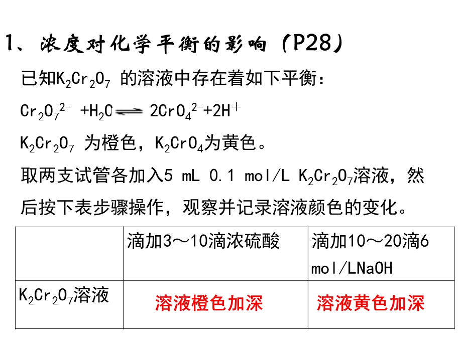 化学平衡移动ppt课件.ppt_第3页