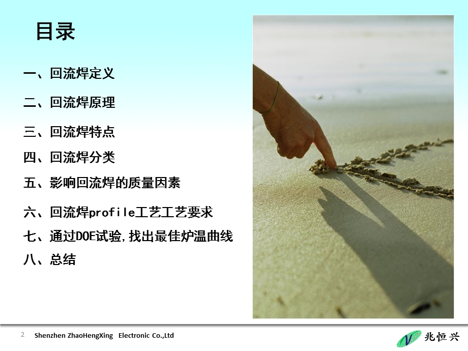 回流焊流程分解ppt课件.ppt_第2页