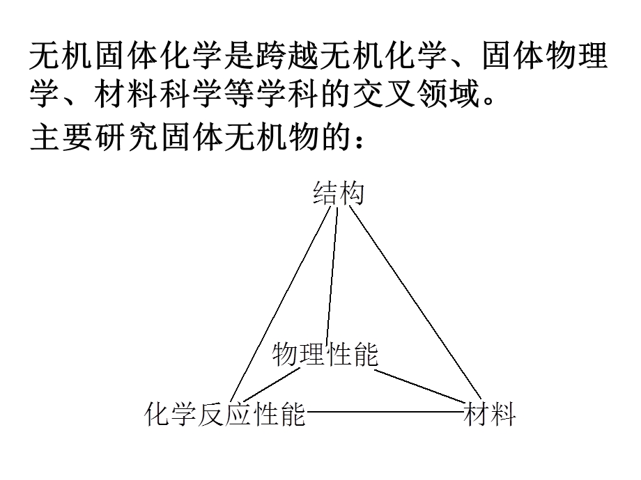 大学高级无机化学经典ppt课件09.固体化学.ppt_第1页