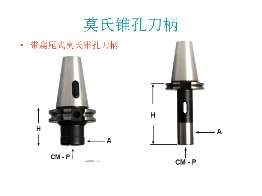 各种刀柄介绍ppt课件.ppt_第1页