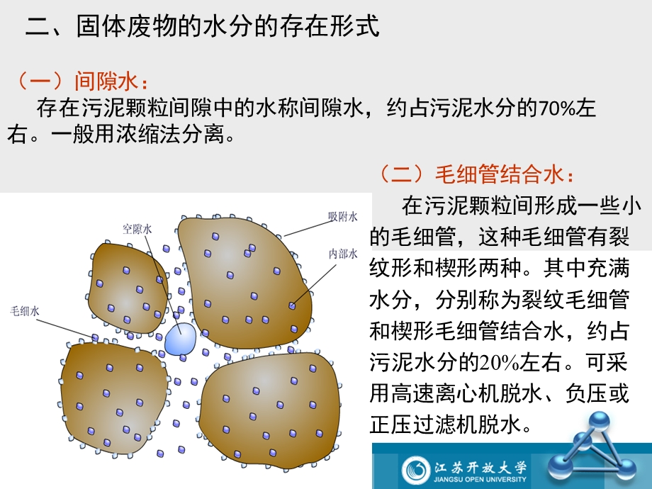 固体废物的脱水ppt课件.ppt_第3页