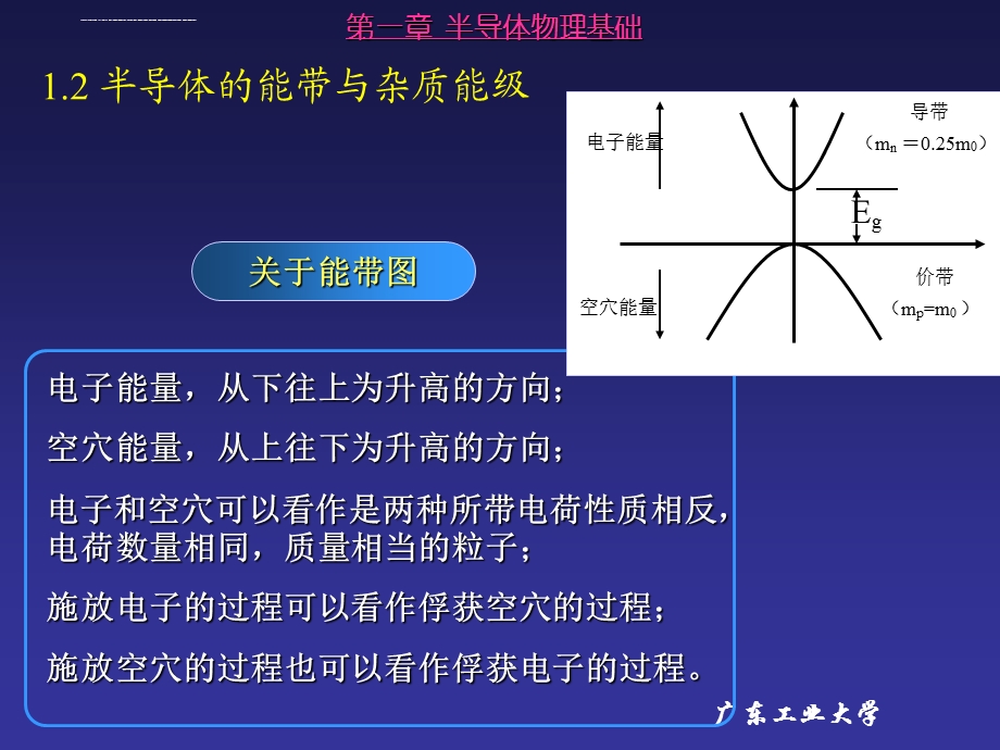 半导体器件物理ppt课件一.ppt_第3页