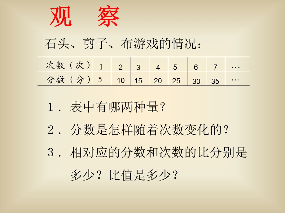 北师大版六年级下册《正比例》 ppt课件.ppt_第3页