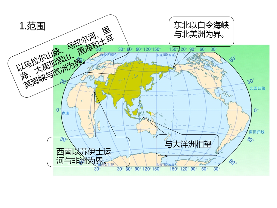 区域地理亚洲ppt课件.ppt_第3页