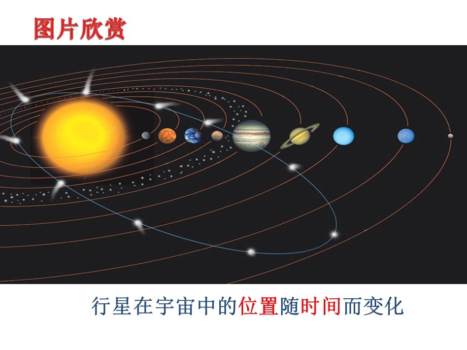 变量与函数第一课时用ppt课件.pptx_第2页