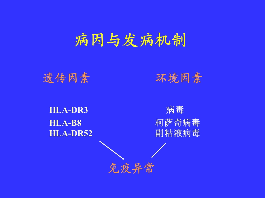 多发性肌炎皮肌炎 学习班ppt课件.ppt_第3页