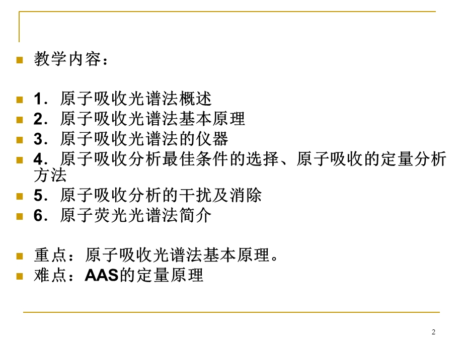 原子吸收光谱法全解ppt课件.ppt_第2页