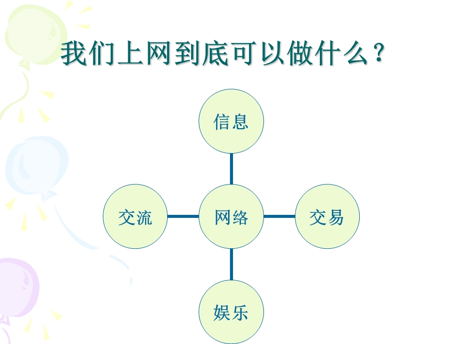 四年级 健康网络 远离网瘾主题班会ppt课件.ppt_第3页