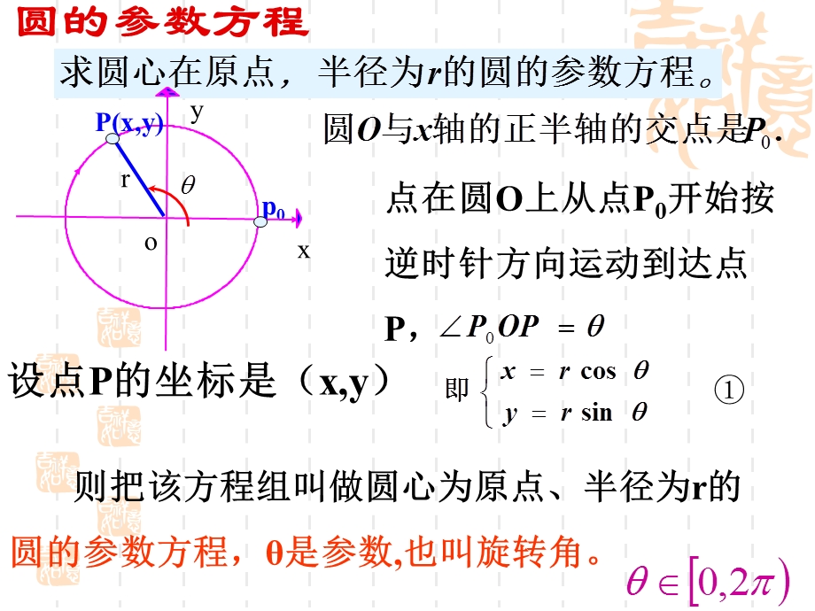 圆的参数方程与椭圆的参数方程ppt课件.ppt_第3页