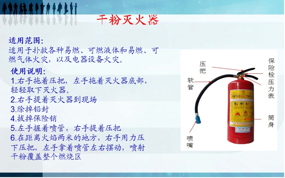 各类消防器材使用教程ppt课件.ppt_第1页