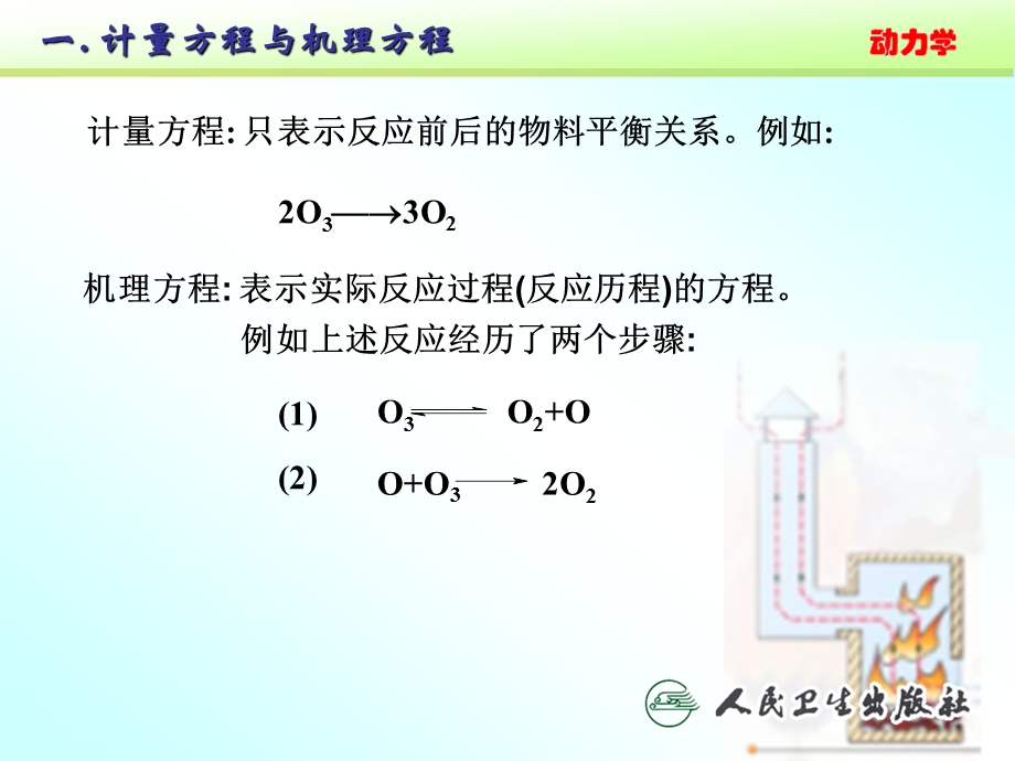 基元反应、反应速率方程ppt课件.ppt_第3页