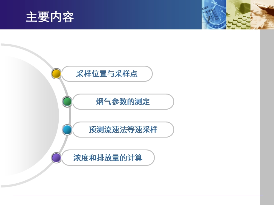 固定污染源排气中颗粒物测定ppt课件.ppt_第2页