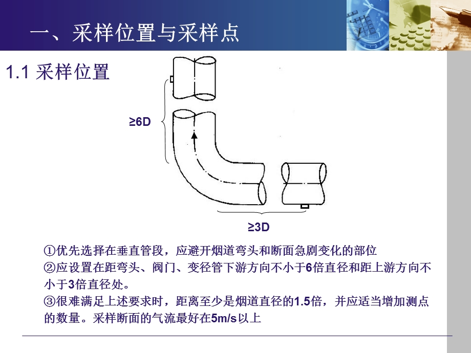 固定污染源排气中颗粒物测定ppt课件.ppt_第3页