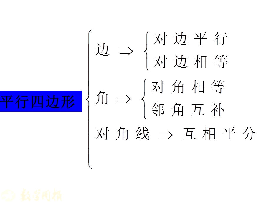 华东师大版八年级下册18.2 平行四边形的判定(第1课时)ppt课件.ppt_第3页