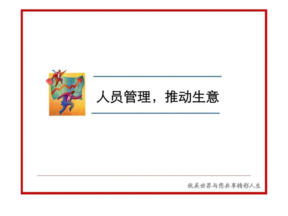 高绩效终端管理之团队建设课件.ppt_第3页