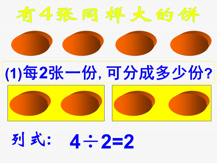 北师大版小学五年级下册数学《分数除法（二）》 ppt课件.ppt_第3页