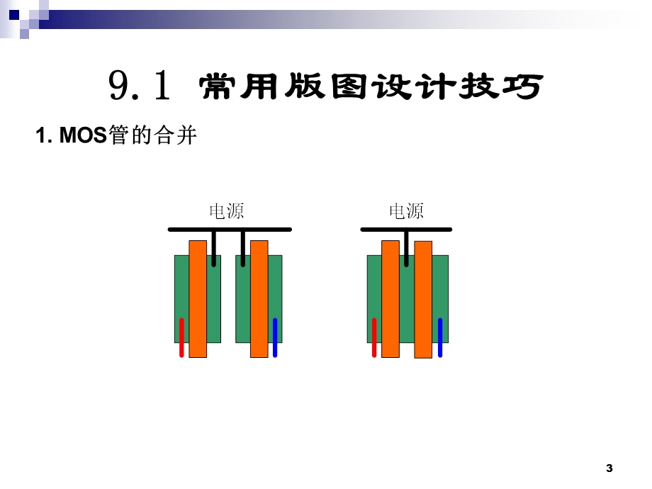 北大集成电路版图设计PPT课件 第9章集成电路版图设计实例.ppt_第3页