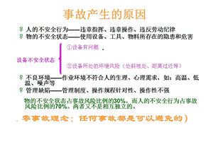 高风险作业培训课件.ppt