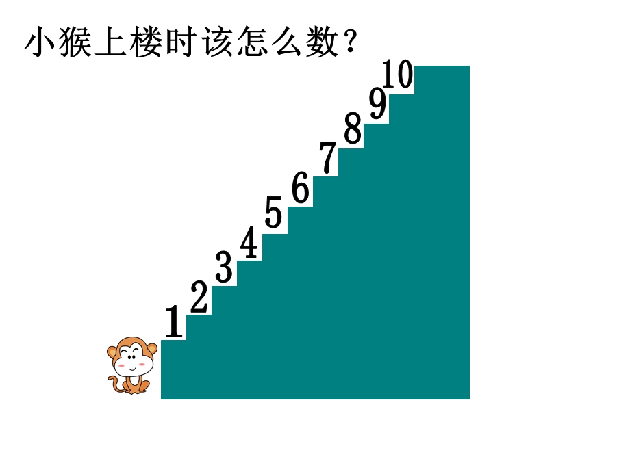 大大三顺数与倒数ppt课件.ppt_第2页