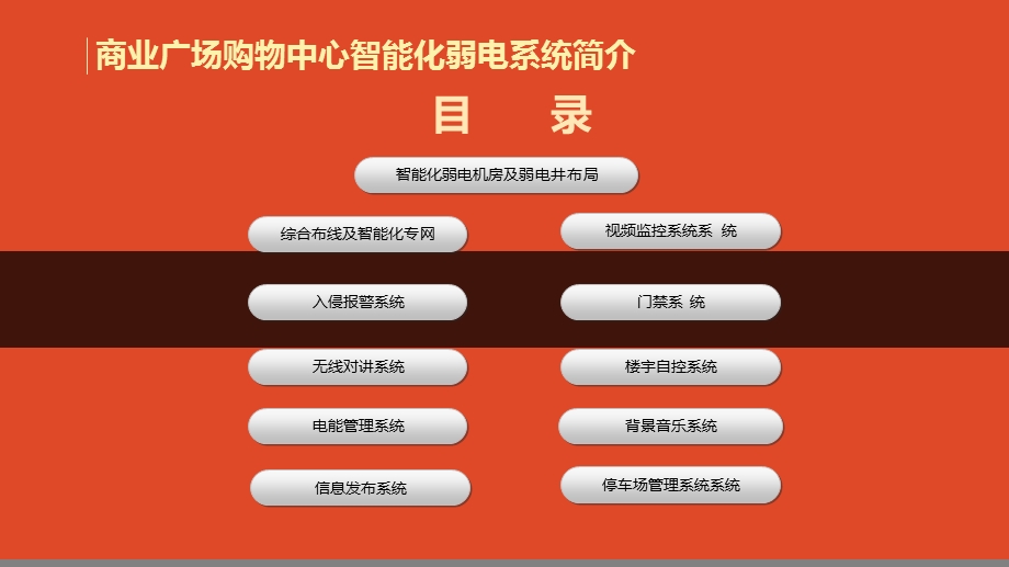 商业广场购物中心智能化弱电系统简介ppt课件.pptx_第2页