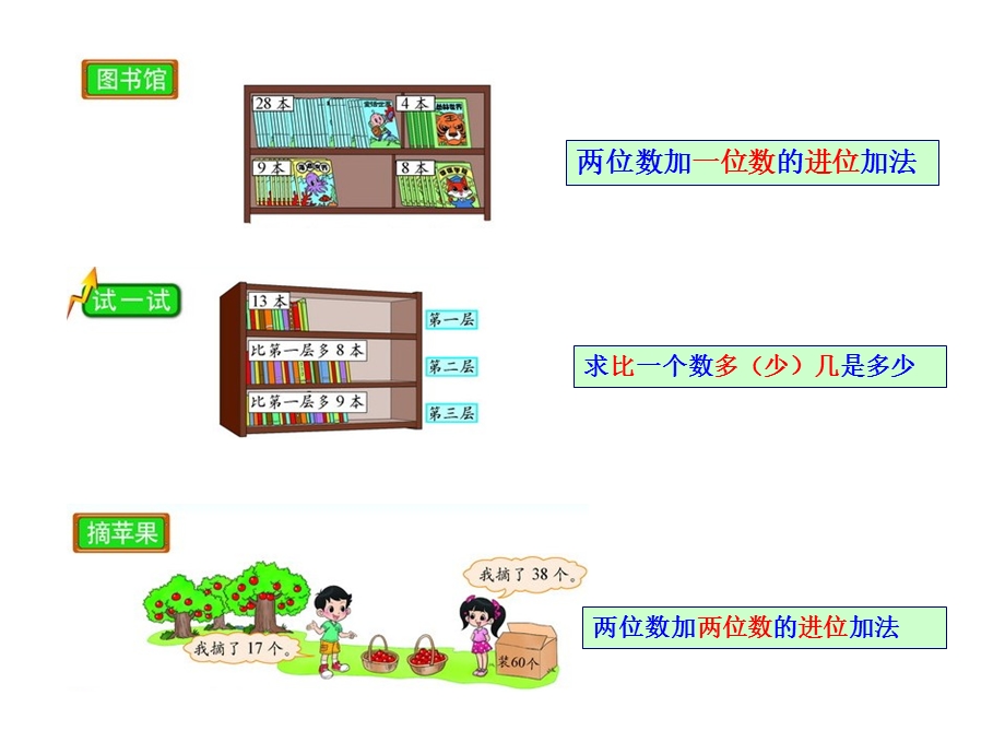 北师大版一年级下册数学《 练习四》ppt课件.ppt_第3页