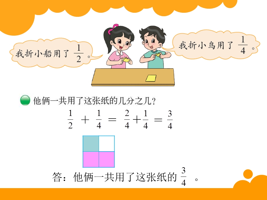 北师大版小学五年级下册数学第一单元分数加减法《折纸》PPT课件.ppt_第2页