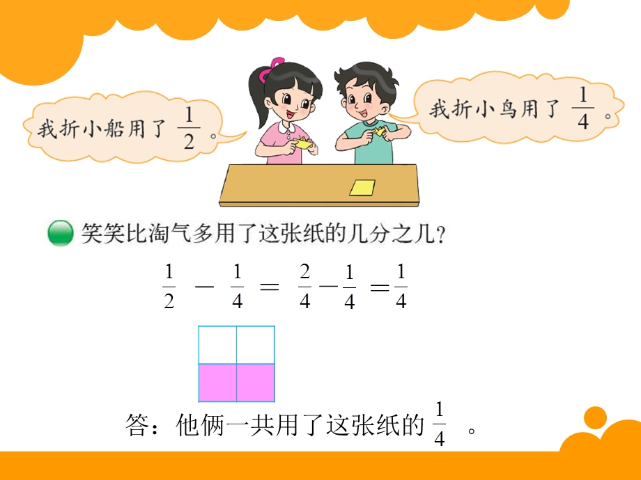 北师大版小学五年级下册数学第一单元分数加减法《折纸》PPT课件.ppt_第3页