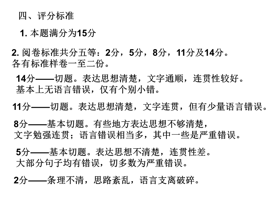 大学英语四级考试作文评分原则和评分标准ppt课件.ppt_第3页