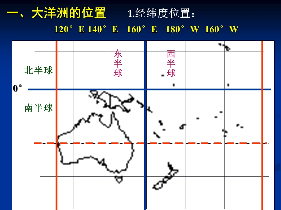 区域地理 大洋洲与澳大利亚ppt课件.ppt_第2页