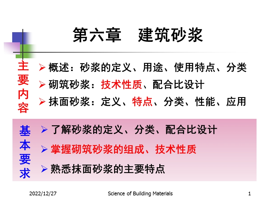 土木工程材料第六章 砂浆ppt课件.ppt_第1页