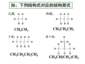 化学 必修二 3.1.2同系物、同分异构、系统命名ppt课件.pptx