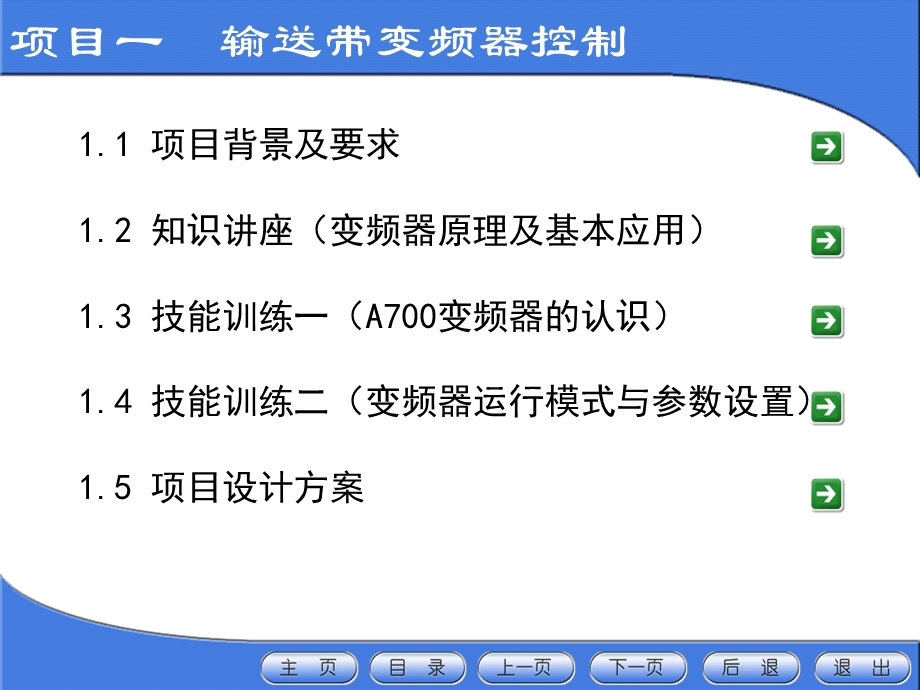 变频器控制技术介绍幻灯片ppt课件.ppt_第2页