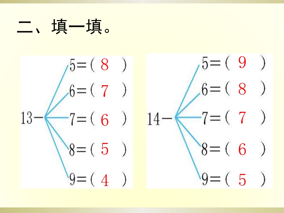 北师大版一年级数学下册第一单元复习ppt课件.ppt_第3页