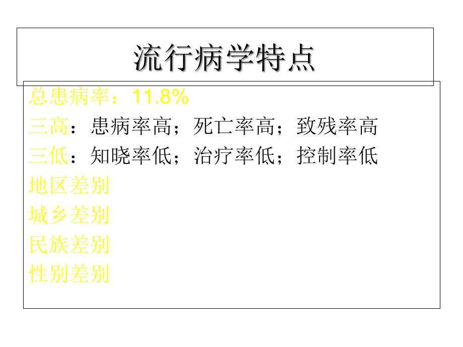 高血压糖尿病的诊课件.ppt_第3页