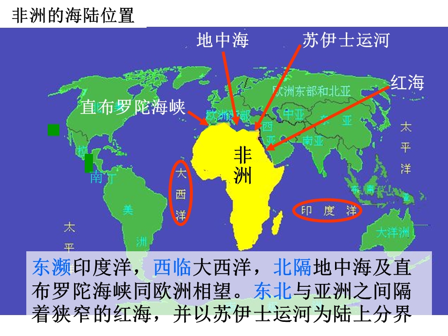 区域地理第六节非洲与埃及ppt课件.ppt_第3页