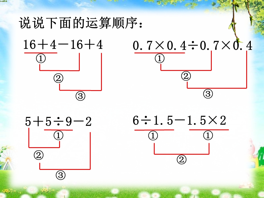 四年级数学下册第三单元运算定律与简便计算整理复习总结ppt课件.ppt_第2页