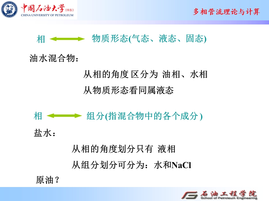 多相管流理论ppt课件.ppt_第3页