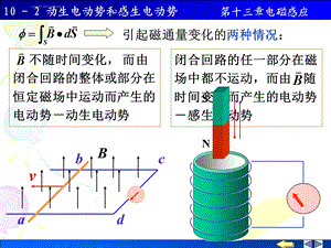 大学物理动生电动势和感生电动势ppt课件.ppt