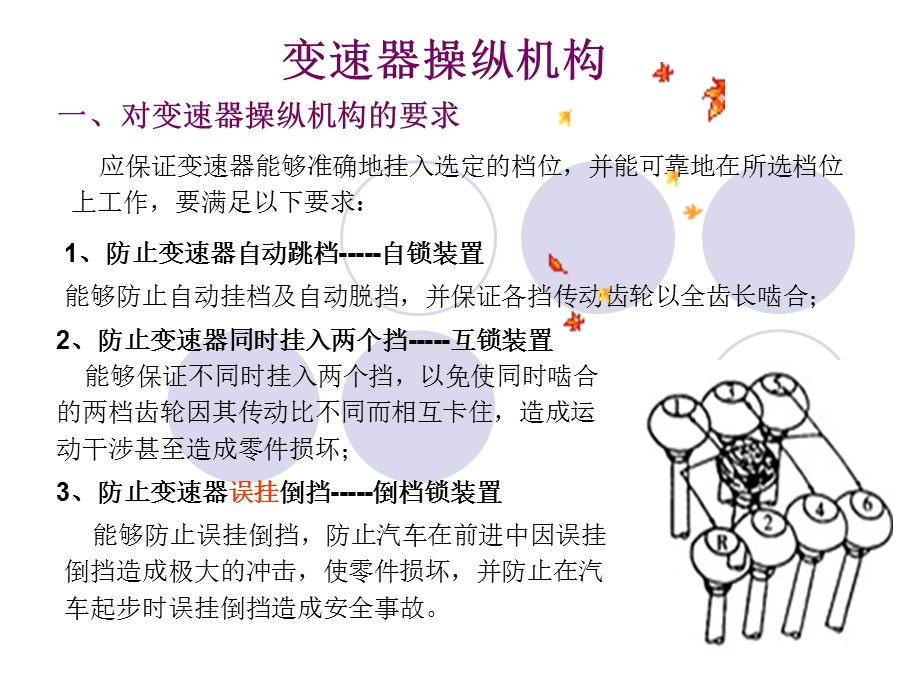 变速器操纵机构ppt课件.ppt_第1页