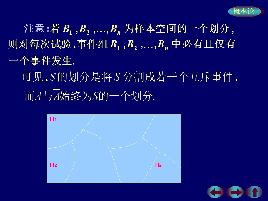 华东交通大学概率论及数理统计PPT课件概率1 5 (续).ppt_第3页