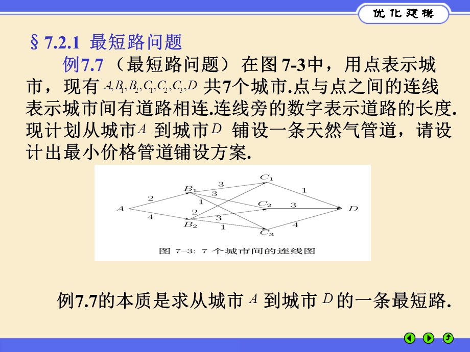 图论模型的LINGO算法ppt课件.ppt_第3页