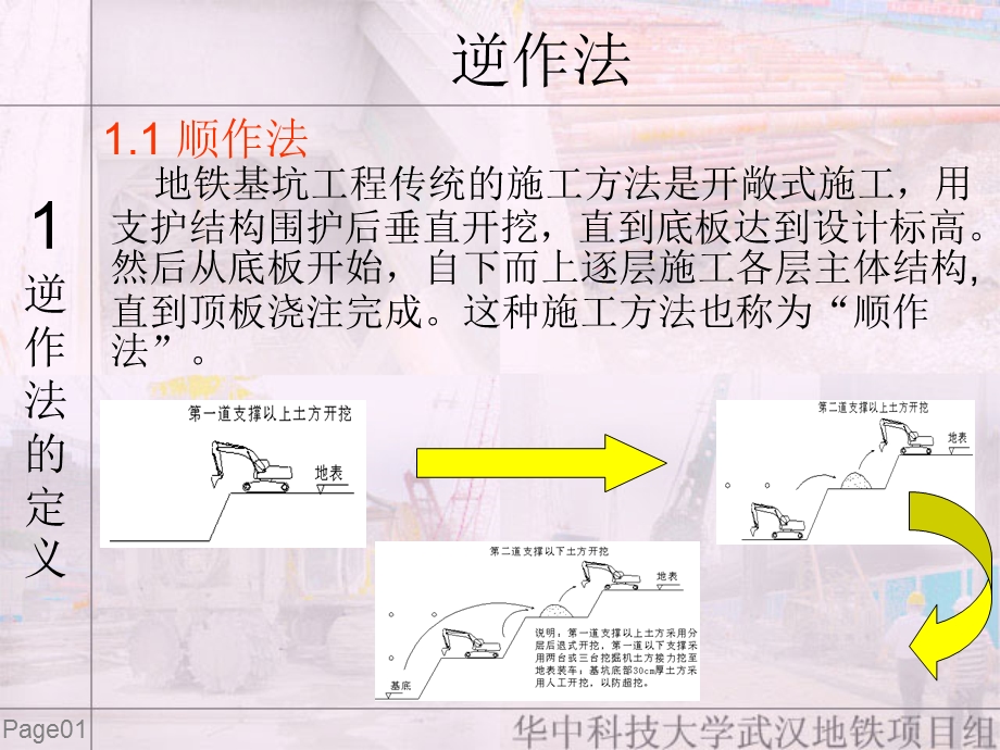 大型超深基坑逆作法施工ppt课件.ppt_第1页