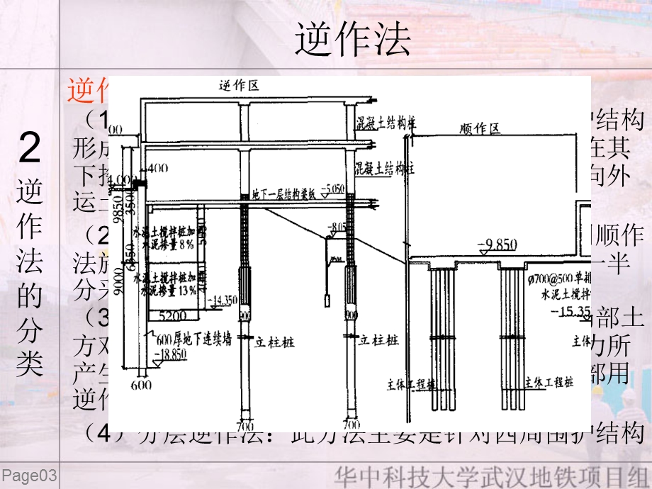 大型超深基坑逆作法施工ppt课件.ppt_第3页