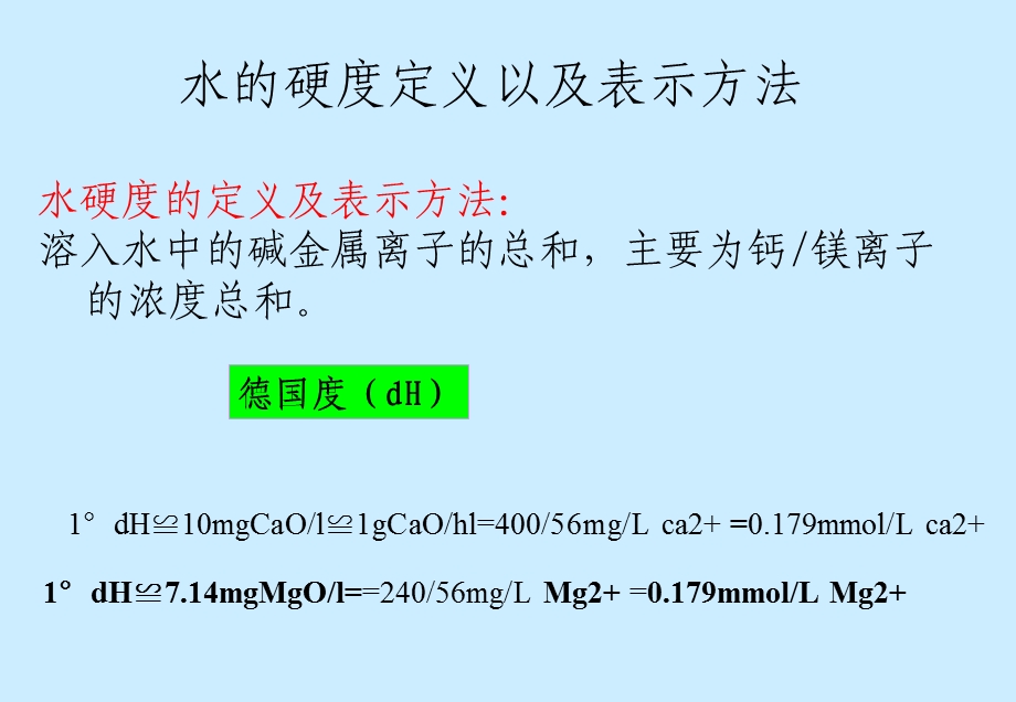 啤酒酿造 水与酒花的要求ppt课件.ppt_第2页