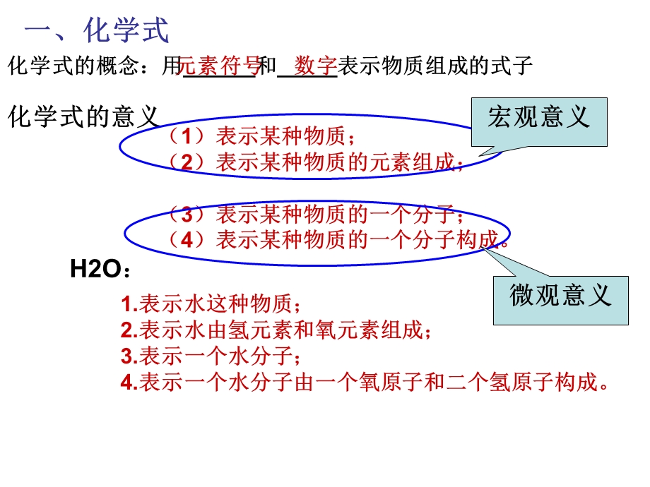 化学式和化合价复习ppt课件.ppt_第2页